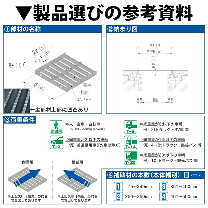 横断側溝用 溝蓋 側溝蓋 グレーチング蓋 規格 ステンレス製 中間
