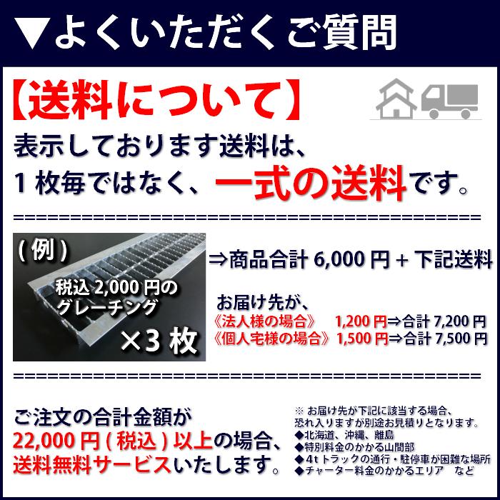 ステンレス製 u字溝 グレーチング蓋 フタ 溝蓋 側溝蓋 規格 中間目 ノンスリップタイプ 溝幅150サイズ用 歩道用〜T-2 OSU4-NS 15-15B 日本製｜fukuhachi290207｜08