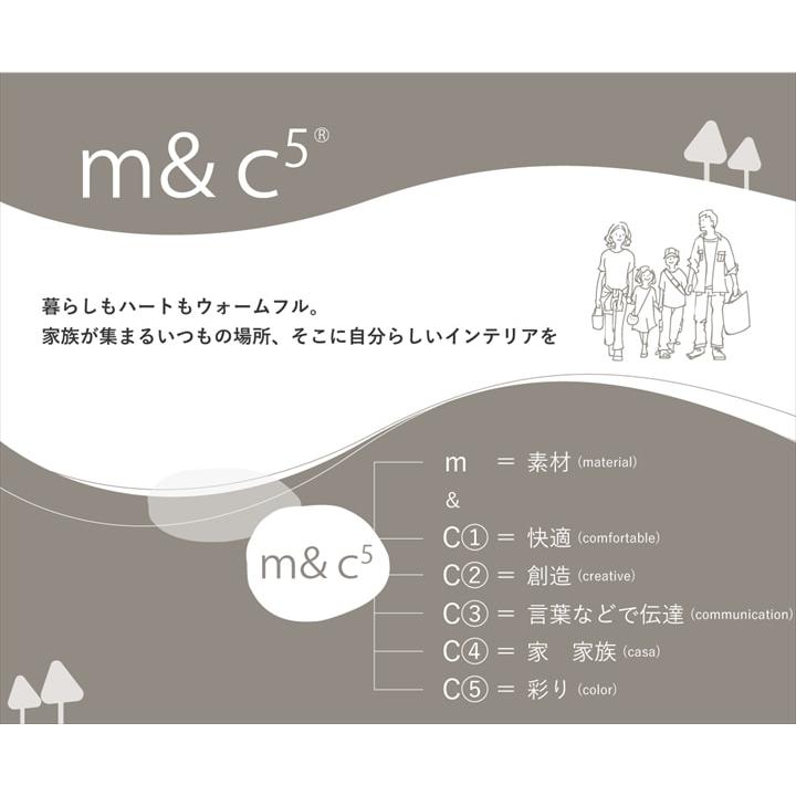 スレッド 円形 製品 GN 150X150　1330630122005_3