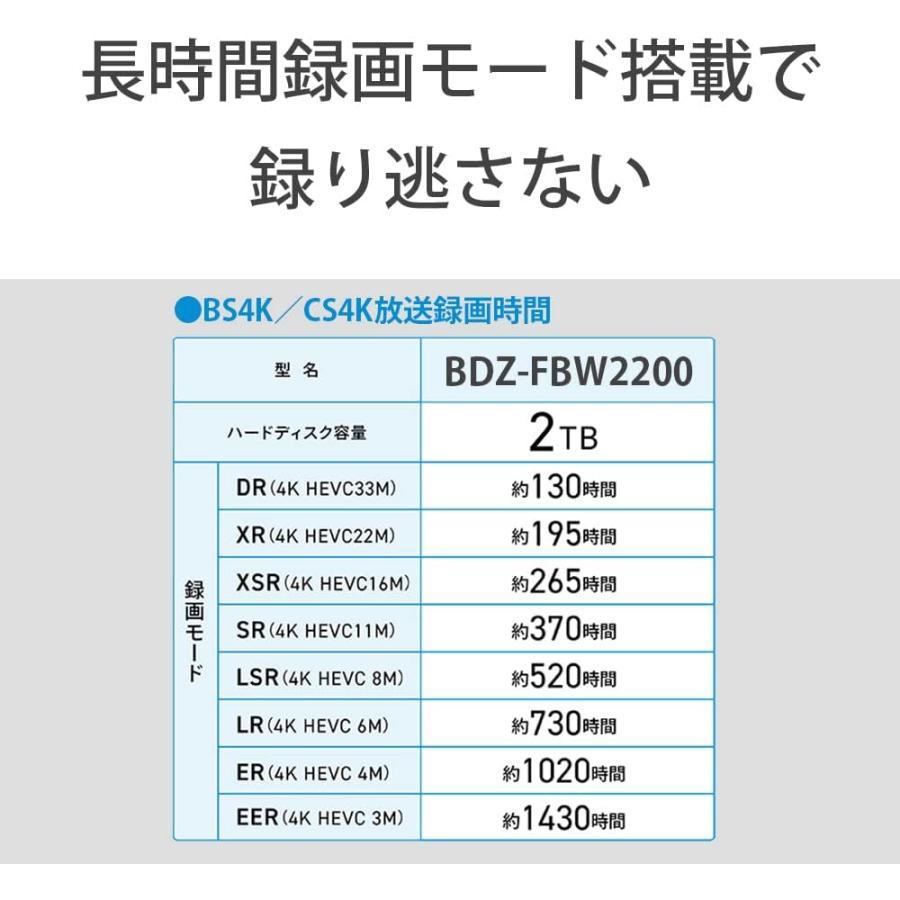 SONY（ソニー） BDZ-FBW2200 2TB 2チューナー 4K ブルーレイレコーダー