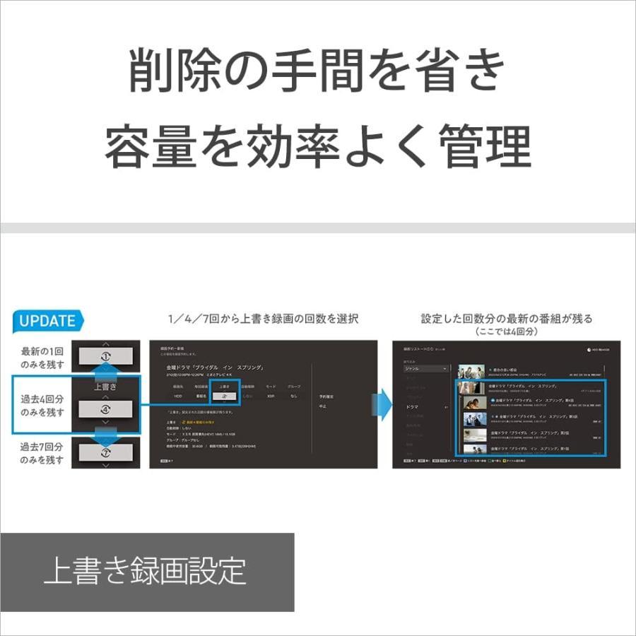SONY（ソニー） BDZ-FBW2200 2TB 2チューナー 4K ブルーレイレコーダー