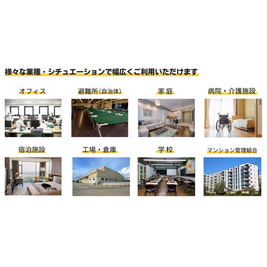 クラウン クラウン 防災備蓄セット 3日分 A4箱型サイズ 6年保存 CR-