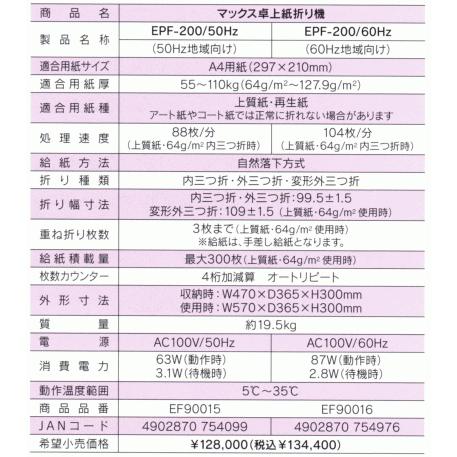 文具　紙折り機　マックス　卓上紙折り機　６０Ｈｚ　EPF-20060HZ　3364｜fukuhirado｜07