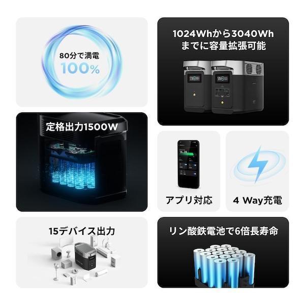 エコフロー EcoFlow ZMR330-JP DELTA 2 ポータブル電源 1024Wh 高出力
