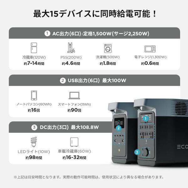 EcoFlow DELTA 2 ZMR330-JP デルタ2 エコフロー エコフロー EcoFlow DELTA 2 ポータブル電源 1024Wh ZMR330-JP