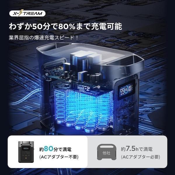 エコフロー EcoFlow ZMR330-JP DELTA 2 ポータブル電源 1024Wh 高出力