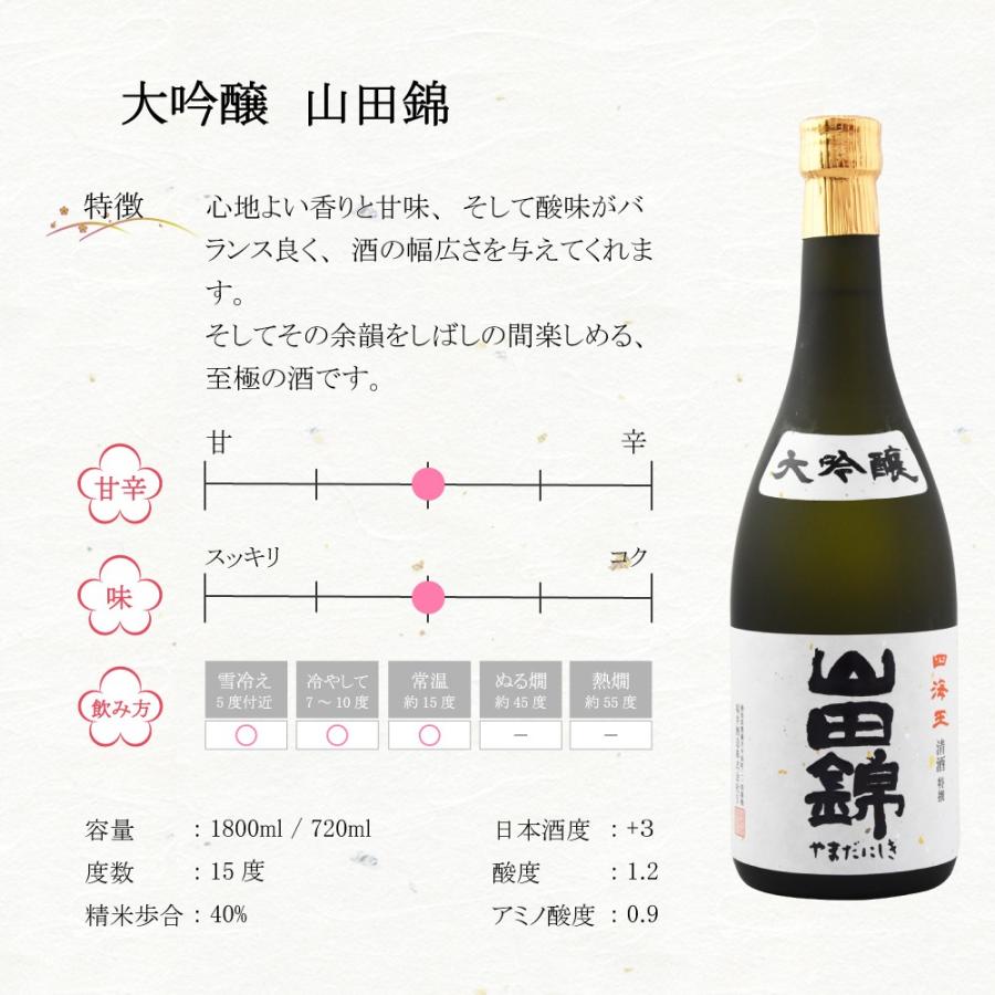 日本酒 大吟醸 山田錦 720ml ギフト 贈り物 に最適 : 福井酒造