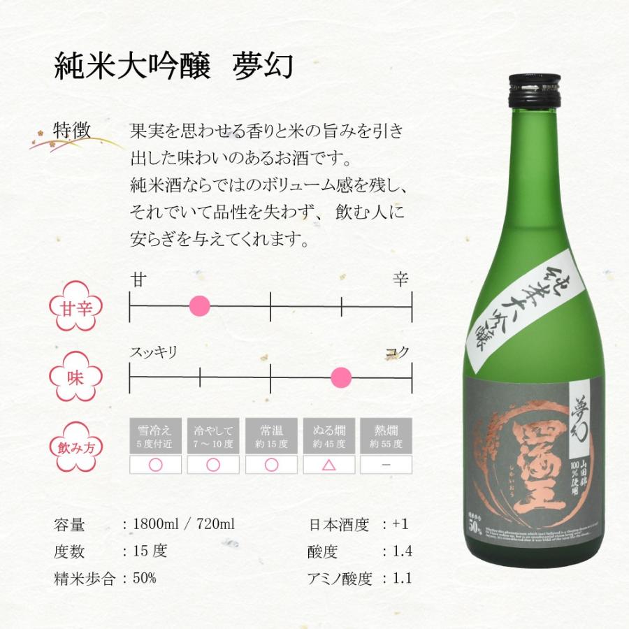 日本酒 人気銘柄二升セット 夢幻 真 1800ml×2本 ギフト 贈り物 に最適