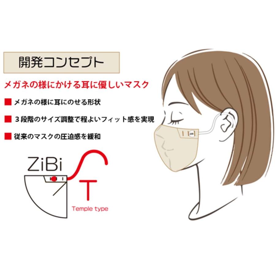 鯖江のメガネ会社が開発した耳が痛くならないマスク ZIBIマスク 基本セット (ナイロン樹脂クリア耳掛け、生地1枚）送料無料 グッドデザイン賞2021受賞｜fukui-yamasho｜08