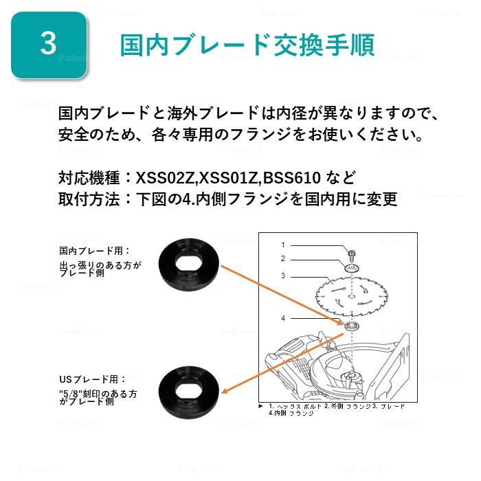マキタ（makita） 419283-5 ダストノズル ＋ 国内ブレード用内径変換