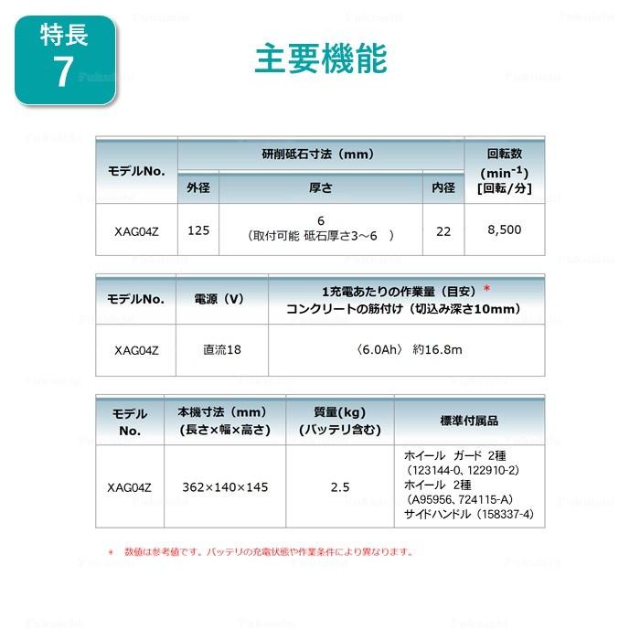 マキタ（makita） XAG04Z ディスクグラインダー ブラシレス 18V 充電式