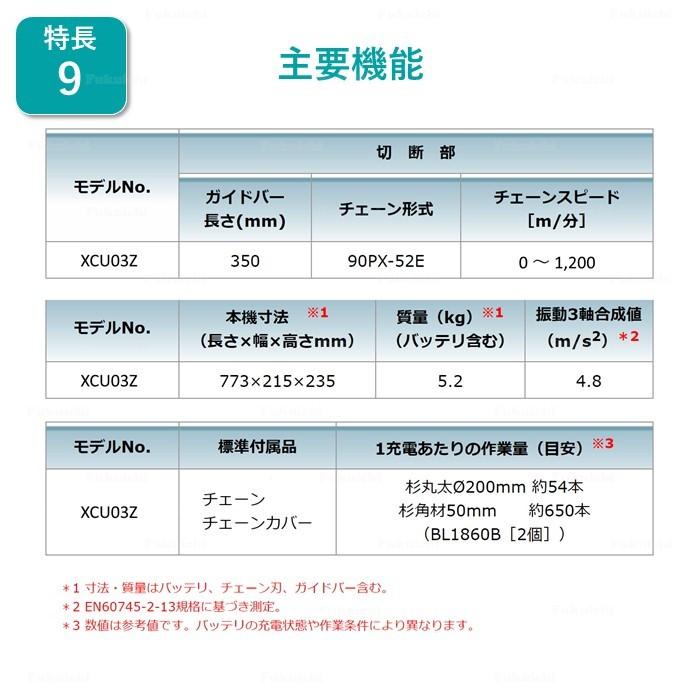マキタ 充電式 チェンソー MUC353D 同等品 XCU03Z MAKITA 本体 マキタ 充電式 チェンソー MUC353D 同等品 XCU03Z MAKITA 本体