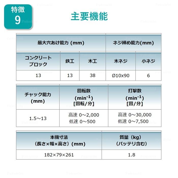 マキタ（makita） XPH12Z 振動ドリル ドライバー ブラシレス 18V 充電