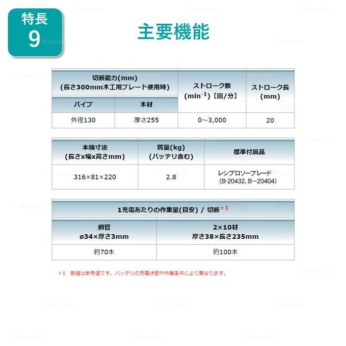マキタ XRJ07ZB レシプロソー ブラシレス 18V 充電式 MAKITA 黒 マキタ XRJ07ZB レシプロソー ブラシレス 18V 充電式 MAKITA 黒