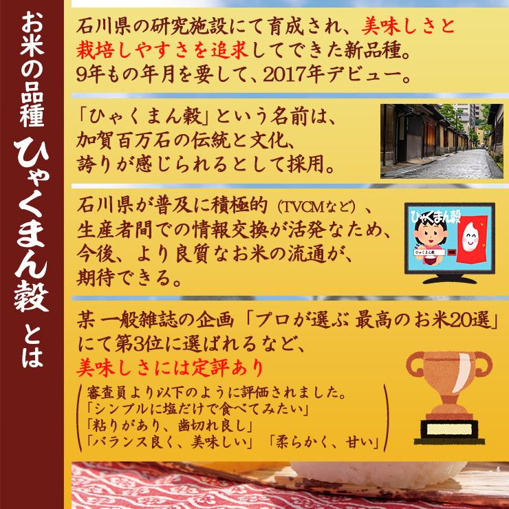 米 ひゃくまん穀 5kg×3袋 15kg 石川県産 白米 令和7年産 送料無料