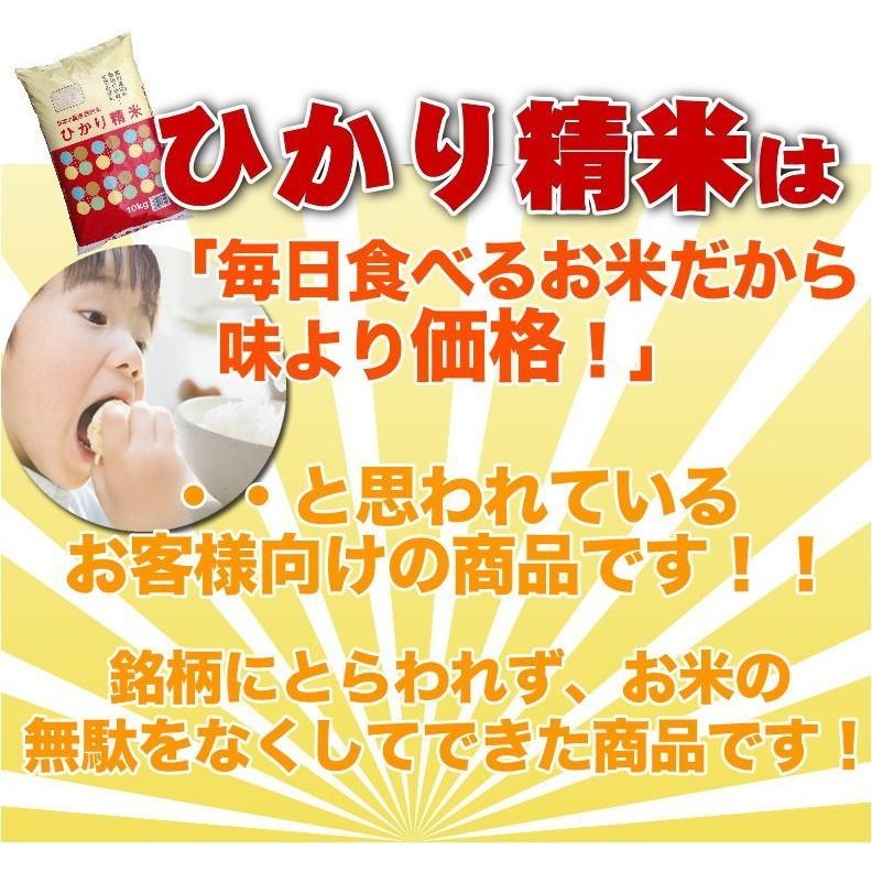 米 24kg 8kg×3袋 送料無料 国内産 ひかり精米 白米 ブレンド米 米 24kg 8kg×3袋 送料無料 国内産 ひかり精米 白米 ブレンド米