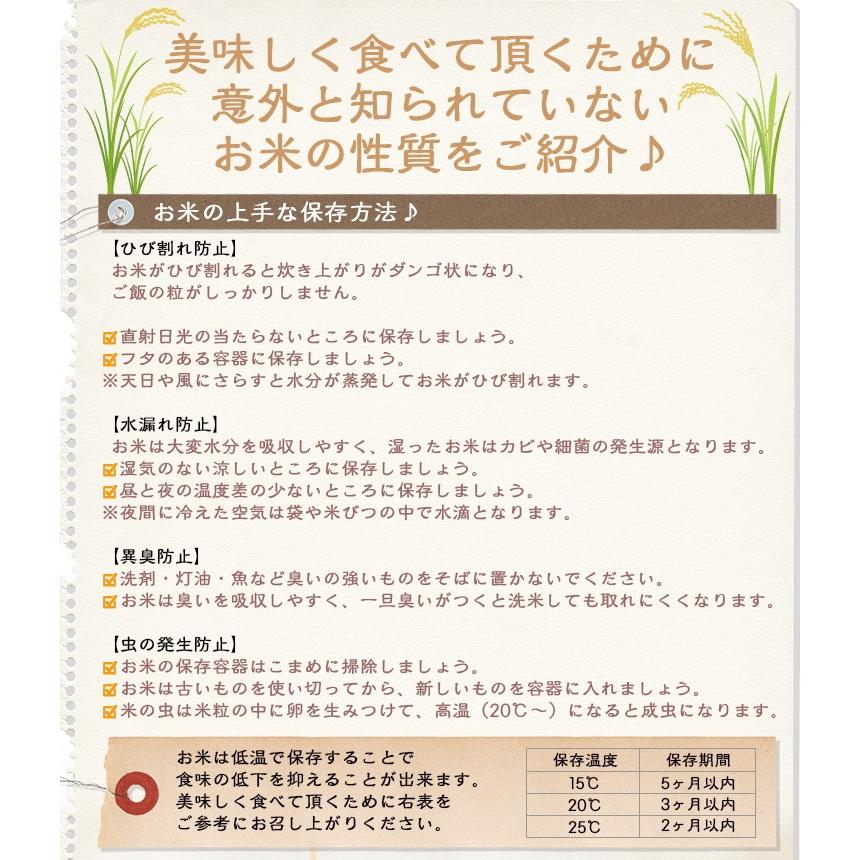 米 24kg 8kg×3袋 送料無料 国内産 ひかり精米 白米 ブレンド米 家庭応援｜fukuikomeya｜09