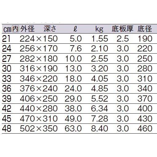 鍋 半寸胴鍋 IH対応 フッ素加工 パワー・デンジアルファ半寸胴鍋 目盛付（蓋無）21ｃｍ 1-0012-0201の画像