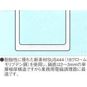鍋 片手鍋 IH対応 スーパーデンジソテーパン（蓋無）18cm 1-0013