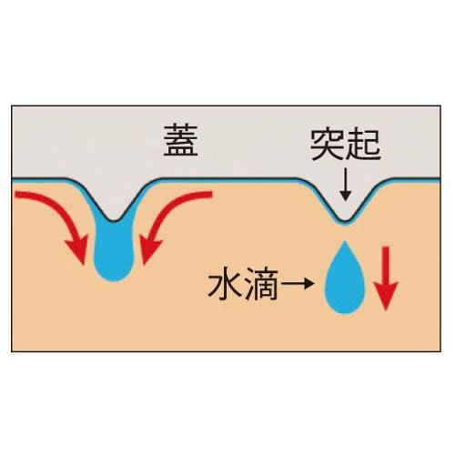 鍋 ボン・ボネール ココット 12cm/鉄鋳物・ホーロー加工鍋 9-0067-02
