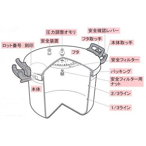 圧力鍋 ホクア業務用アルミ圧力鍋15リットル 9-0049-0301 1-0047