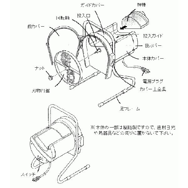 野菜スライサー ハッピー スライスボーイMSC-90（電動・業務