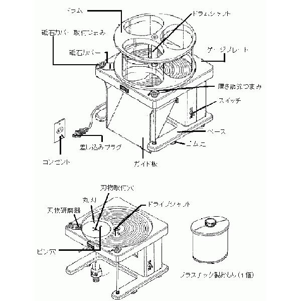 キャベツスライサー ハッピー ジャンボキャベツーDRC-80 キャベツスライサー ハッピー ジャンボキャベツーDRC-80