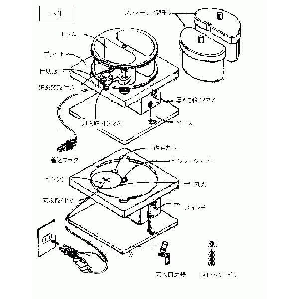 キャベツスライサー ハッピー ジャンボキャベツーRCS-71(電動・業務用キャベツ切) 9-0662-0201 1-0666-0201 : 料理道具のフクジネット - 通販 - Yahoo!ショッピング キャベツスライサー ハッピー ジャンボキャベツーRCS-71(電動・業務用キャベツ切) 9-0662-0201 1-0666-0201 : 料理道具のフクジネット - 通販 - Yahoo!ショッピング