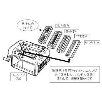 かつらむき・ツマ切機 千葉工業所 つま太郎 1-0679-0201 : 料理道具の