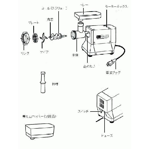 挽肉機 ボニー電動式NEWキッチンミンサーBK-220用穴径9.6mm
