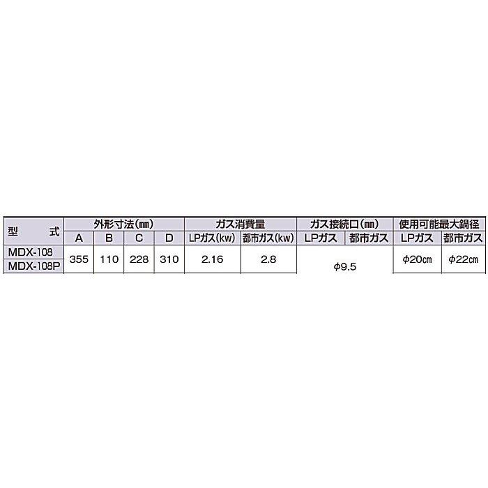 ハイカロリーガスコンロ（一重型）ＭＤＸ-108（パイロット付） 9-0722-08p｜fukuji-net｜03