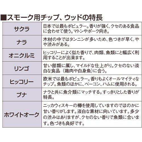 燻製用品 スモーク用チップ（500ｇ）リンゴ  1-0778-0704 |  | 01