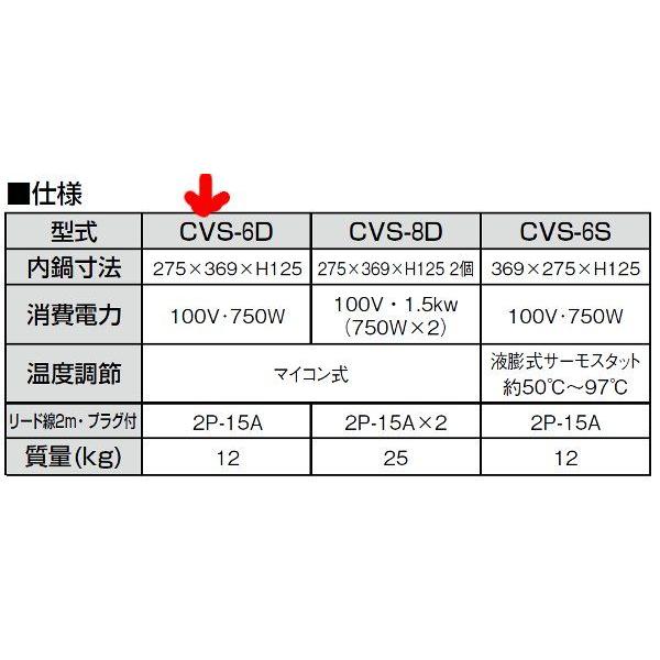 おでん鍋 エイシン マイコン電気おでん鍋6ツ切CVS-6D 9-0823-1101 1