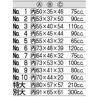 製菓用品 アルミ プリンカップNo.3 9-1072-0903｜fukuji-net｜03