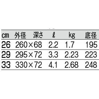 ちり鍋 ステンレス ＵＫ 18-0チリ鍋29ｃｍ （2仕切蓋付）9-2094-0502