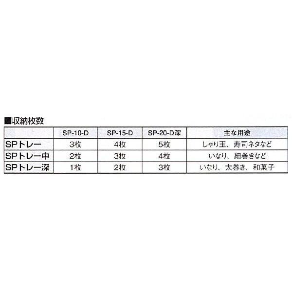 セキスイ エスレンコンテナSPトレー（中） 1-0164-0701 : 料理道具の