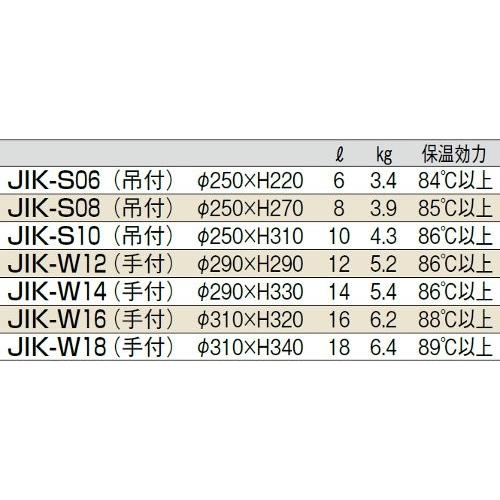 THERMOS（サーモス） 食缶 18-8 真空断熱容器シャトルドラムJIK-S06/吊