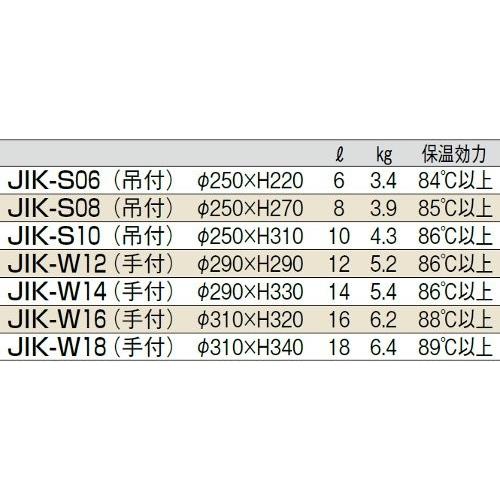 THERMOS（サーモス） 食缶 18-8 真空断熱容器シャトルドラムJIK-S10/吊