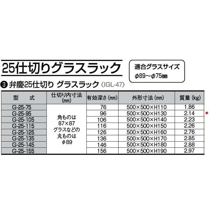 弁慶ラック 食洗機用 グラスラック 3個セット業務用 洗浄ラック N0471 Amazon｜洗浄ラック グラスラック 25仕切 業務用 (2枚) 食洗器