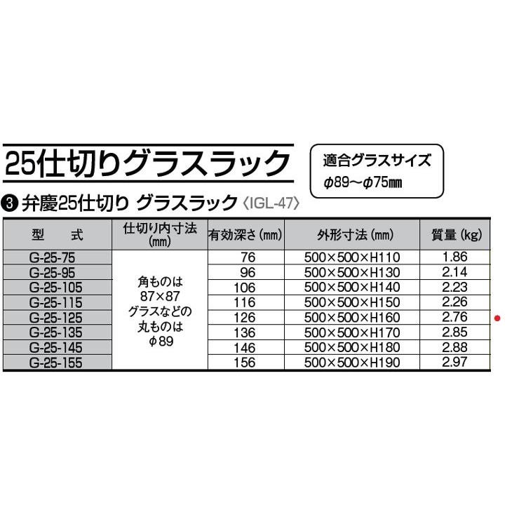 食器洗浄機 弁慶 25仕切りグラスラックG-25-125 1-1280-0305 : 料理