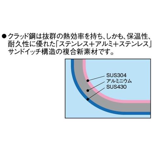 鍋 両手鍋 TKGクラッド 実用鍋 33cm IH対応 1-0038-0404の画像