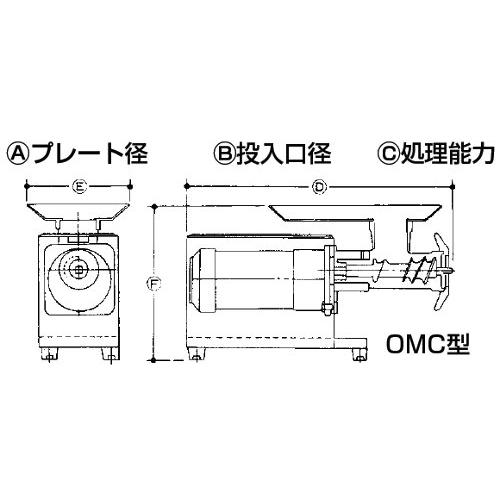 挽肉機 オオミチ 電動ミートチョッパー OMC-12C-2 1-0687-0401 : 料理