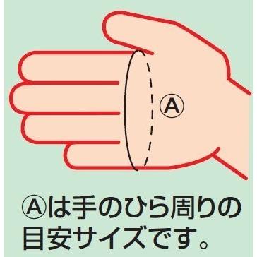 ゴム手袋 白S フジナップ スーパーニトリルゴムグローブ ホワイトS（粉