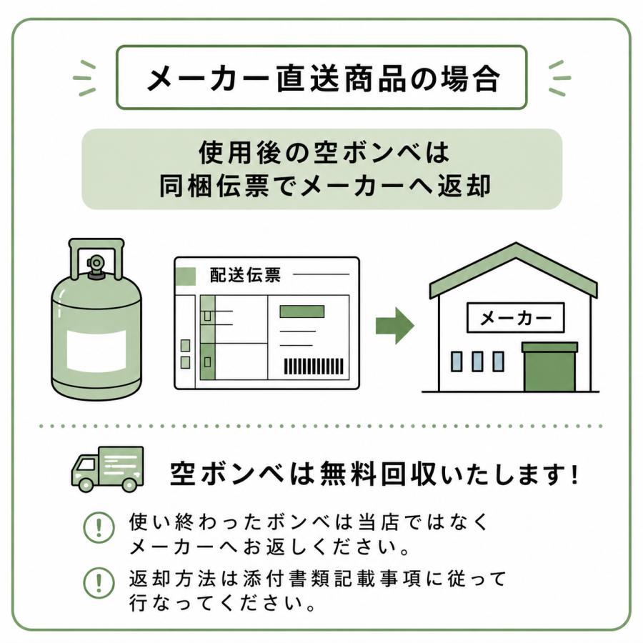 8月17日以降の配達※ 再生フロンガス R410A 10kg （サイホン管付き