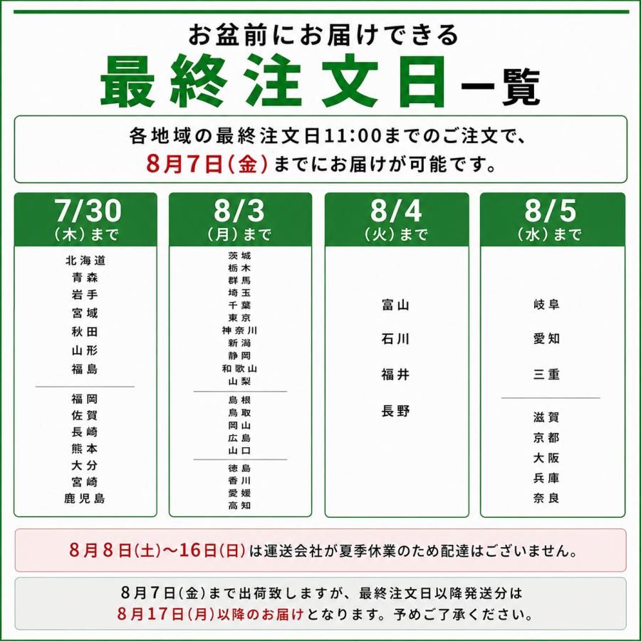 営業日11時までの決済完了で当日出荷◎】 新冷媒 R32フロンガス 9kg