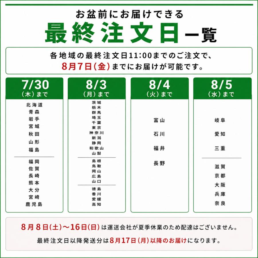 8月17日以降の配達※ メック 新冷媒 R32フロンガス 9kg (※サイホン管
