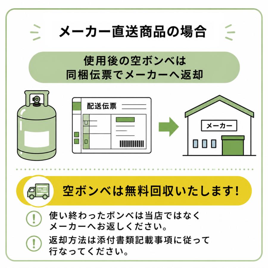 土日祝配達不可※ メック 新冷媒 R32フロンガス 9kg (※サイホン管付き