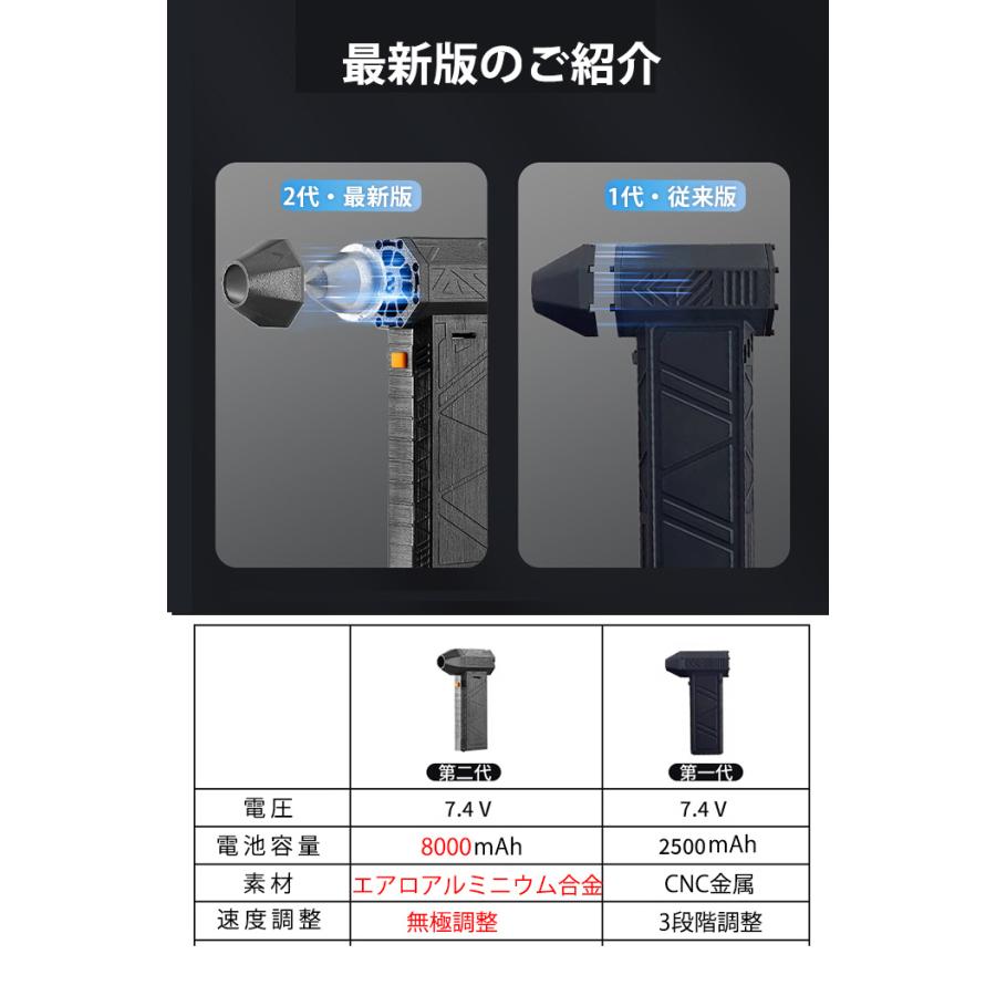 2024最新 洗車 ミニジェットファン ハイパワー電動送風機 強力 ターボジェットファン エアダスター ペットドライヤー 強力 130000RPM 52M/S｜fukumann｜05