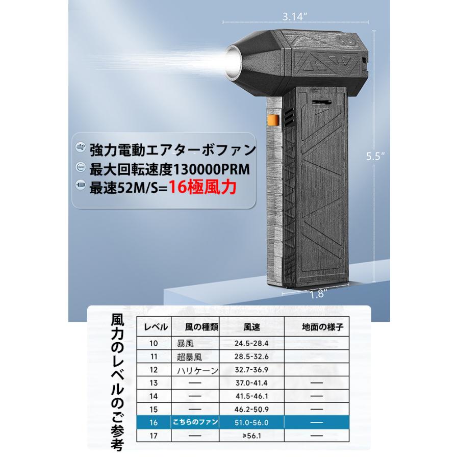 2024最新 洗車 ミニジェットファン ハイパワー電動送風機 強力 ターボジェットファン エアダスター ペットドライヤー 強力 130000RPM 52M/S｜fukumann｜06