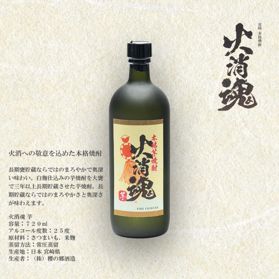 本格焼酎 火消魂 麦 芋 25度 化粧箱付き 720ml × 2本セット / fire